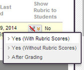 Yes (With Rubric Scores)